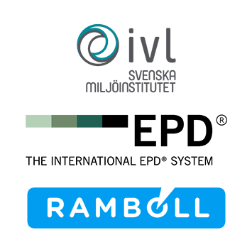 IVL - EPD - Ramboll